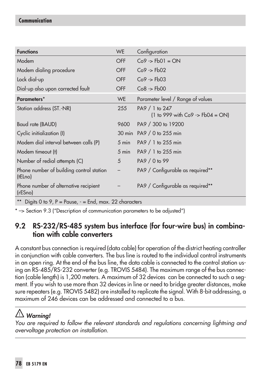 Rs-485 78 | Samson Trovis 5100 User Manual | Page 78 / 142