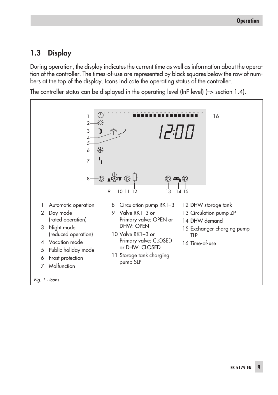 3 dis play 9, Dis play 9, Display | 3 display, 9operation | Samson Trovis 5100 User Manual | Page 9 / 142