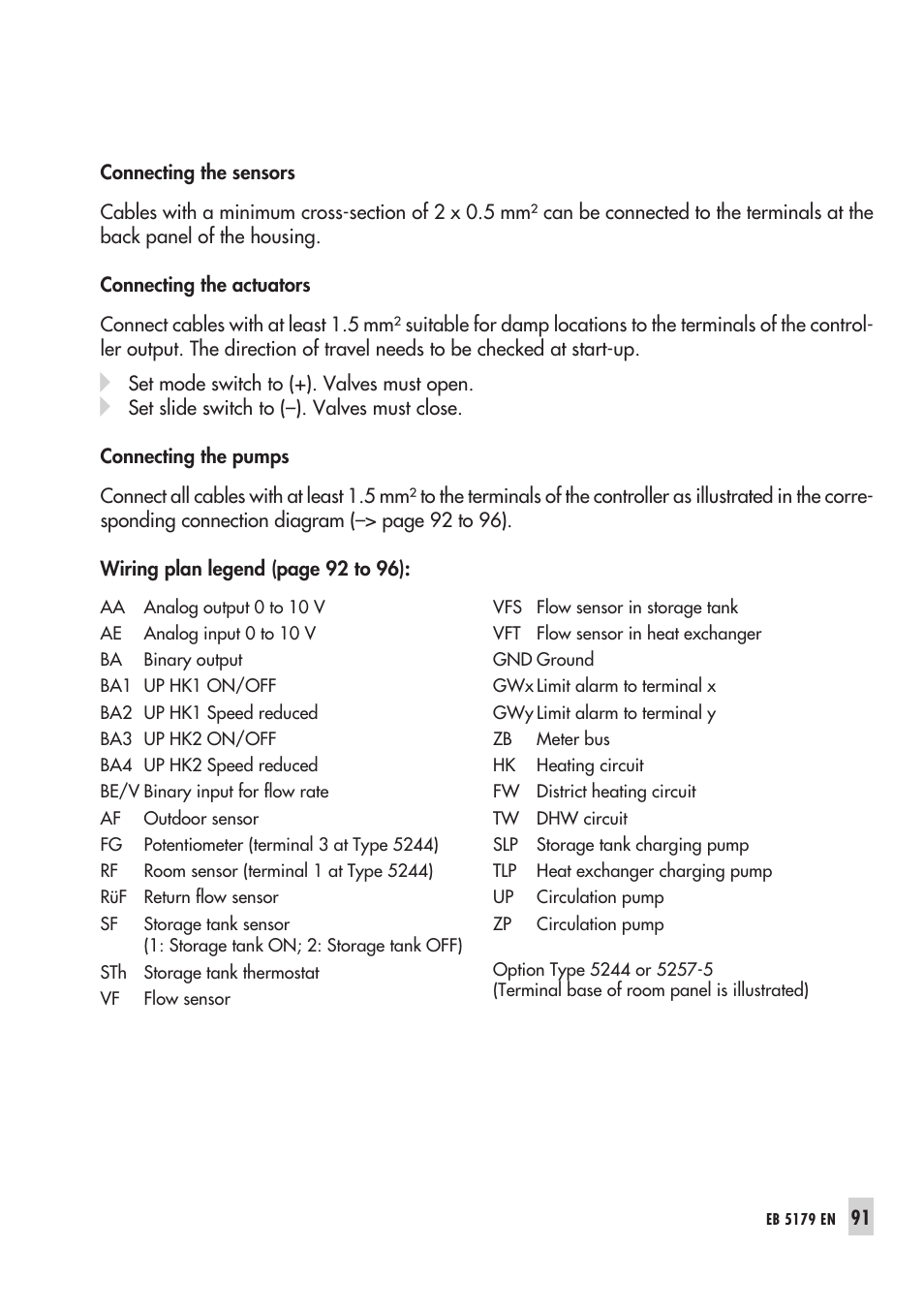 Ac tua tor 91, Pump 91, Sen sor 91 | Samson Trovis 5100 User Manual | Page 91 / 142