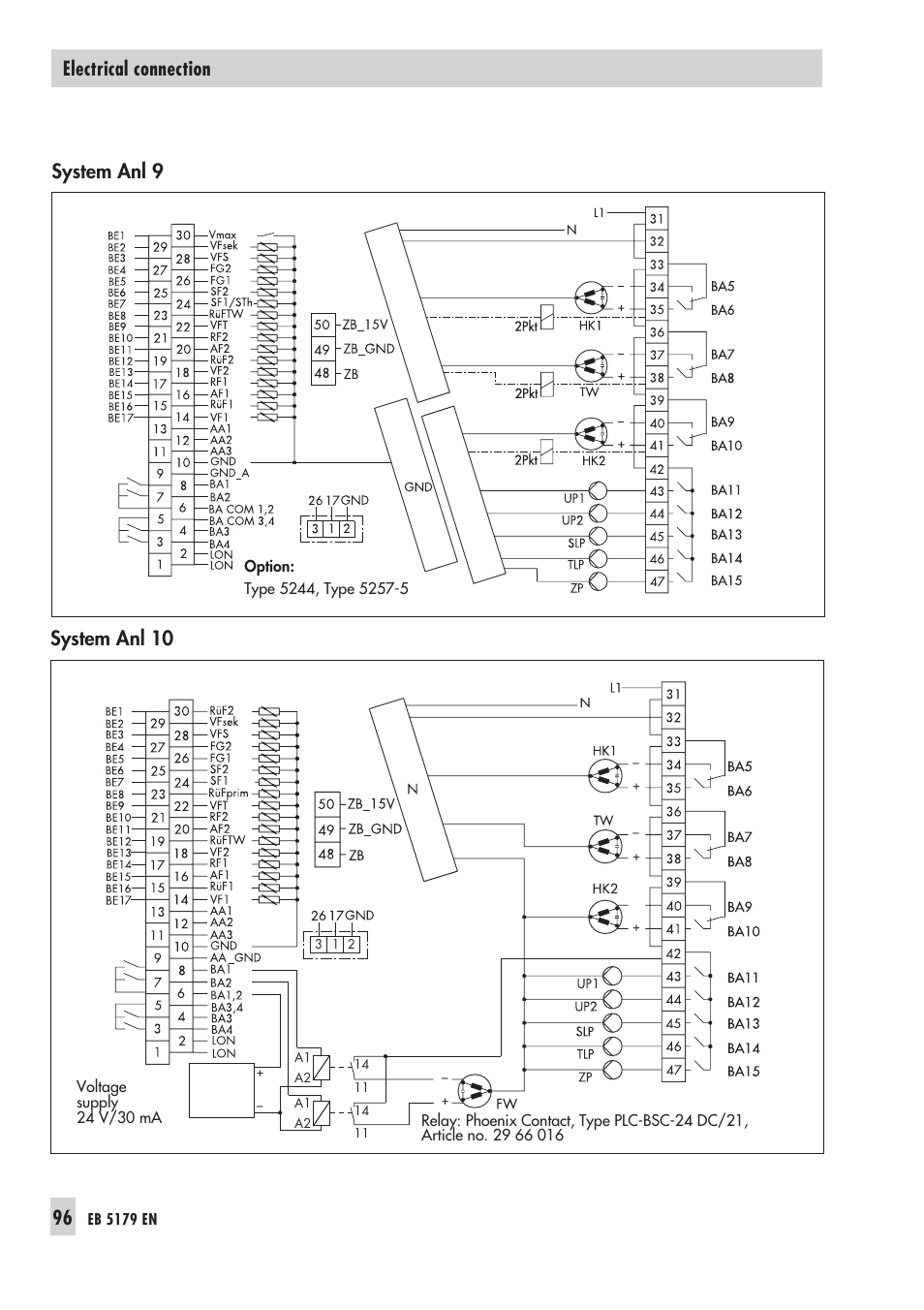 12 appen dix 96, 1 function block lists 96, Appendix | Function block lists, Electrical connection system anl 9, System anl 10 | Samson Trovis 5100 User Manual | Page 96 / 142