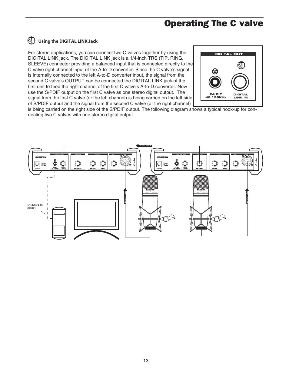 Operating the c valve | Samson C.valve C Class User Manual | Page 15 / 24