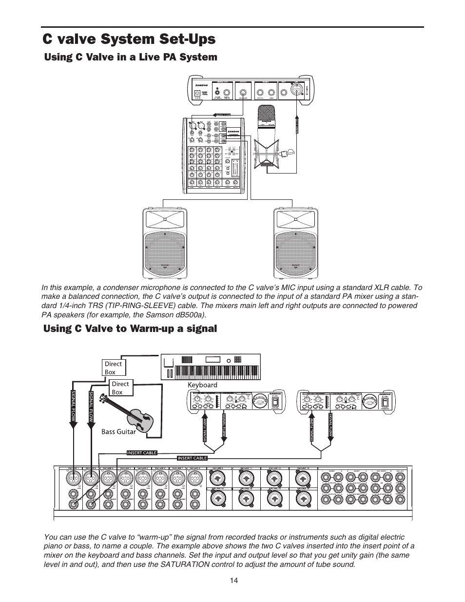 C valve system set-ups | Samson C.valve C Class User Manual | Page 16 / 24