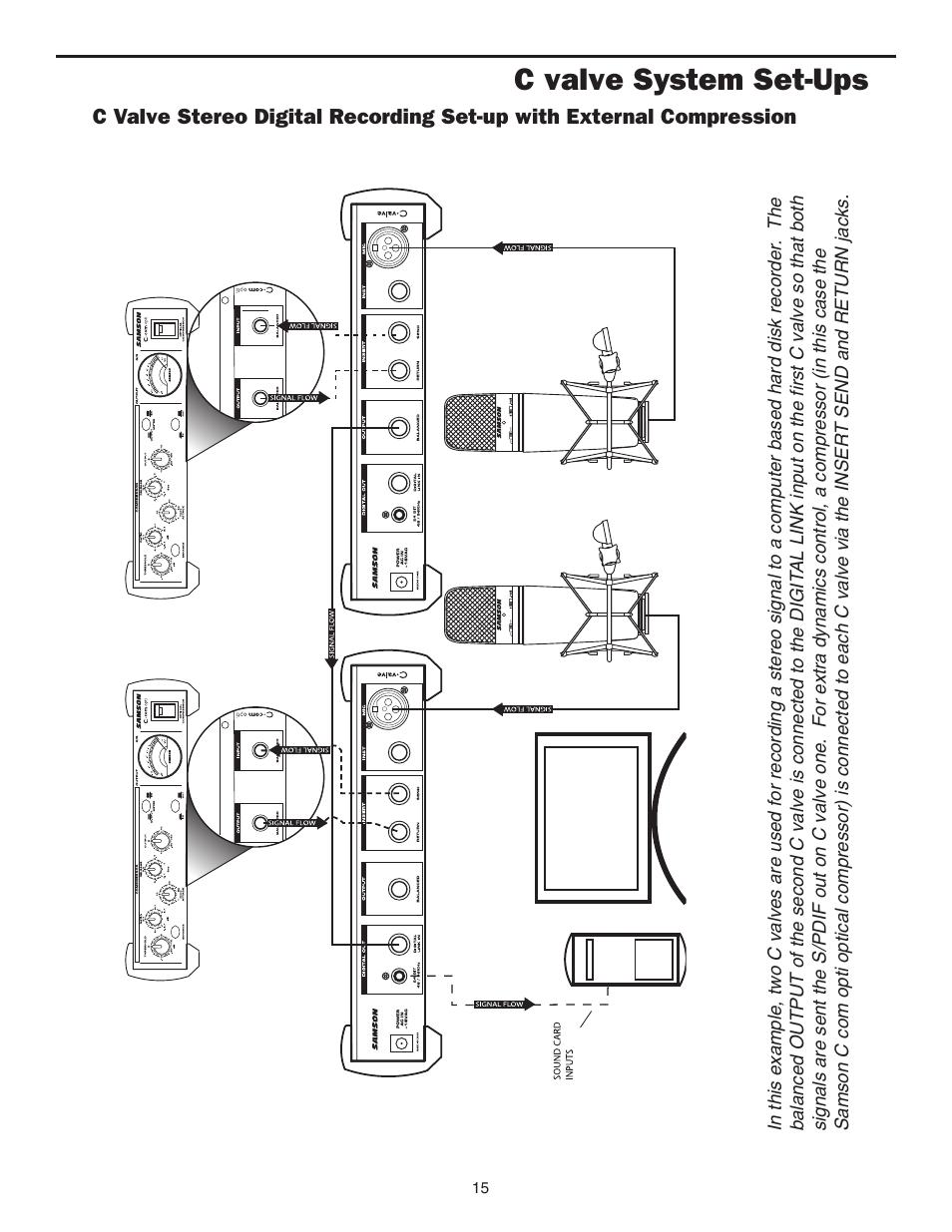 C valve system set-ups | Samson C.valve C Class User Manual | Page 17 / 24
