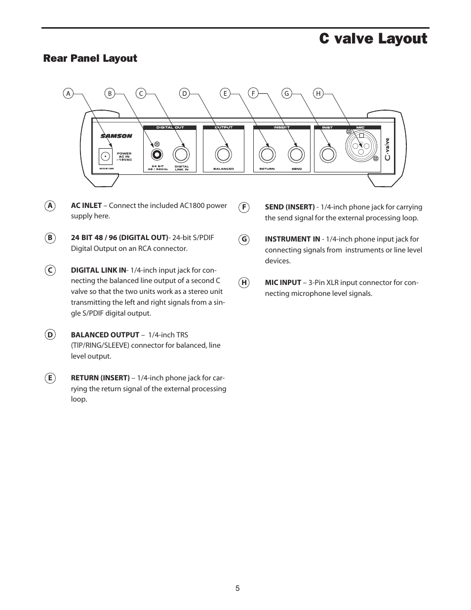 C valve layout, Rear panel layout | Samson C.valve C Class User Manual | Page 7 / 24