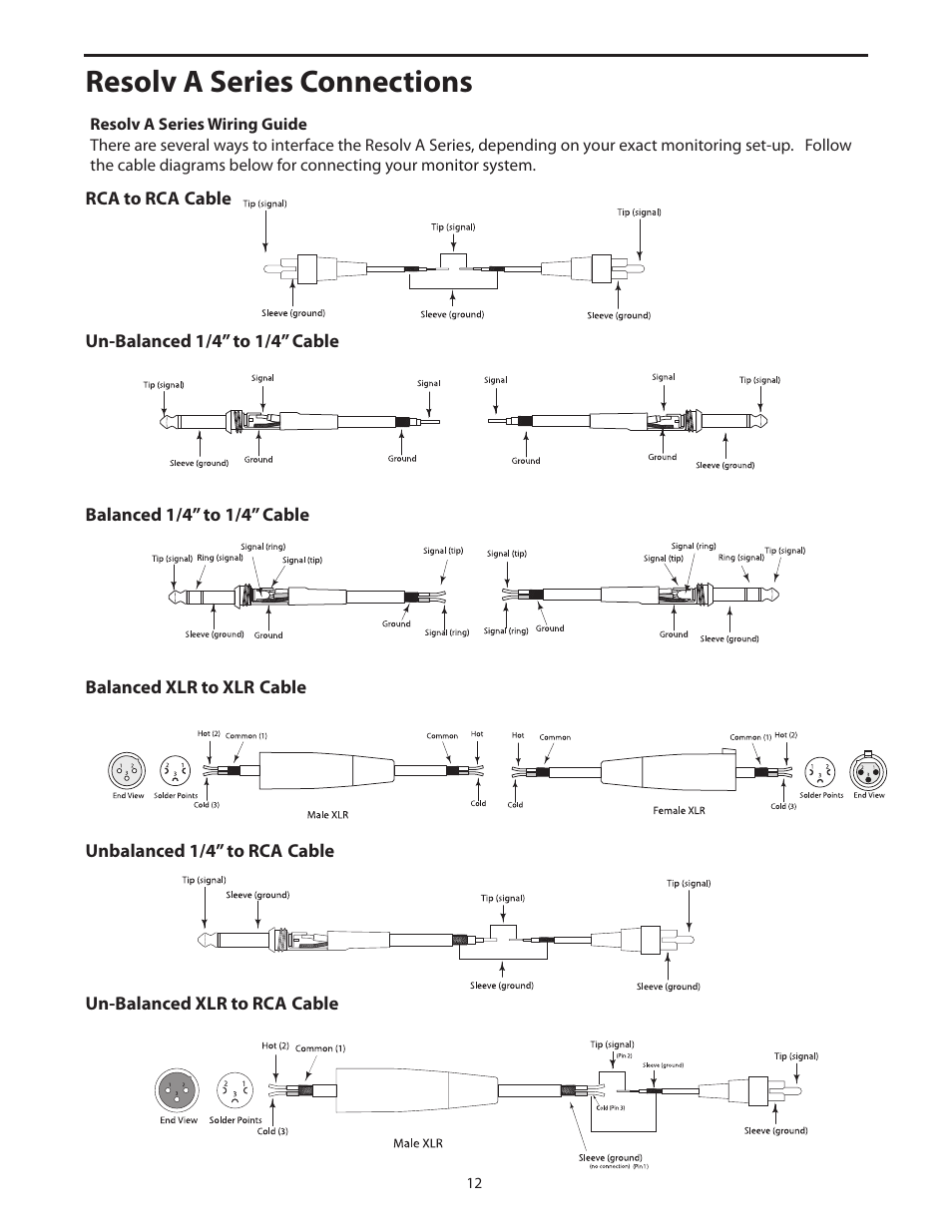 Rubicon r8a connections, Resolv a series connections | Samson Resolv A5 User Manual | Page 14 / 16