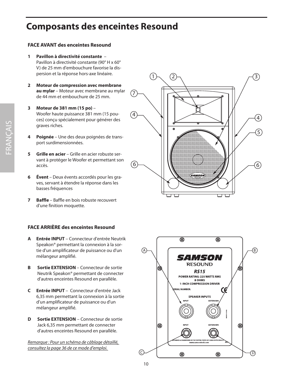 Composants des enceintes resound, Fr anç ais | Samson RS15 User Manual | Page 14 / 44