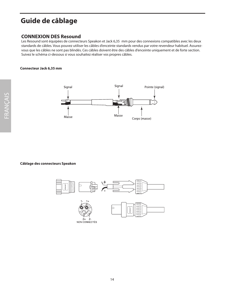 Guide de câblage, Fr anç ais | Samson RS15 User Manual | Page 18 / 44
