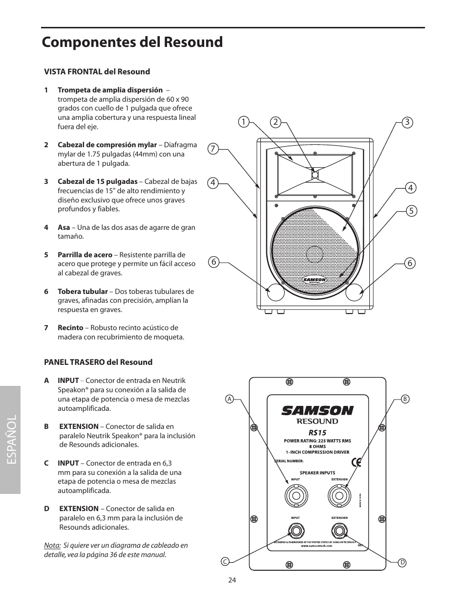 Componentes del resound, Esp añol | Samson RS15 User Manual | Page 28 / 44