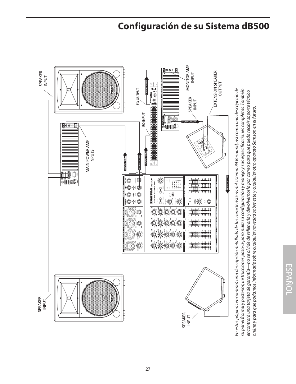 Setting up your resound system, Configuración de su sistema db500, Esp añol | Samson RS15 User Manual | Page 31 / 44