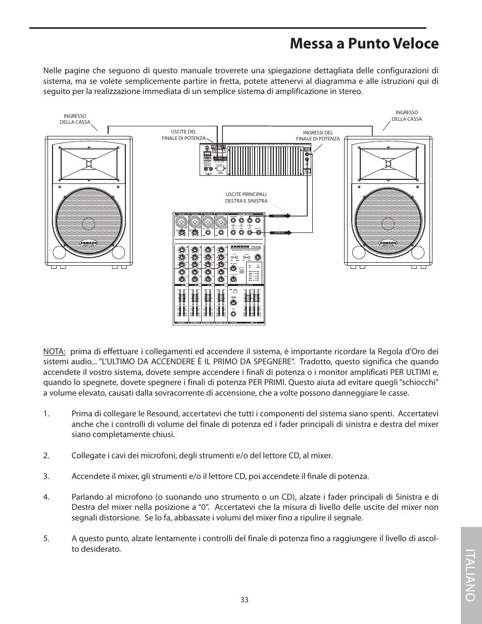 Messa a punto veloce, It aliano | Samson RS15 User Manual | Page 37 / 44