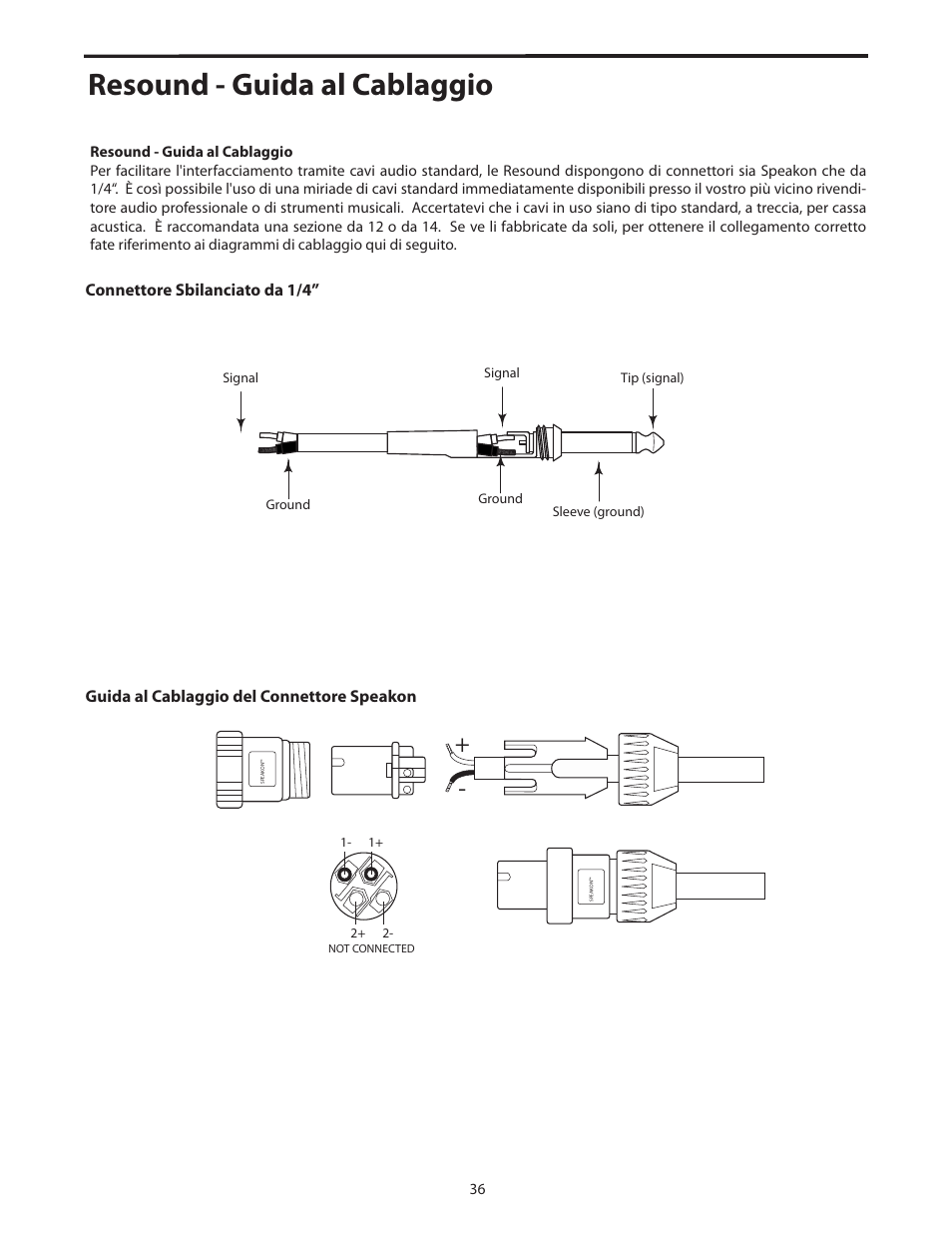 Resound - guida al cablaggio | Samson RS15 User Manual | Page 40 / 44