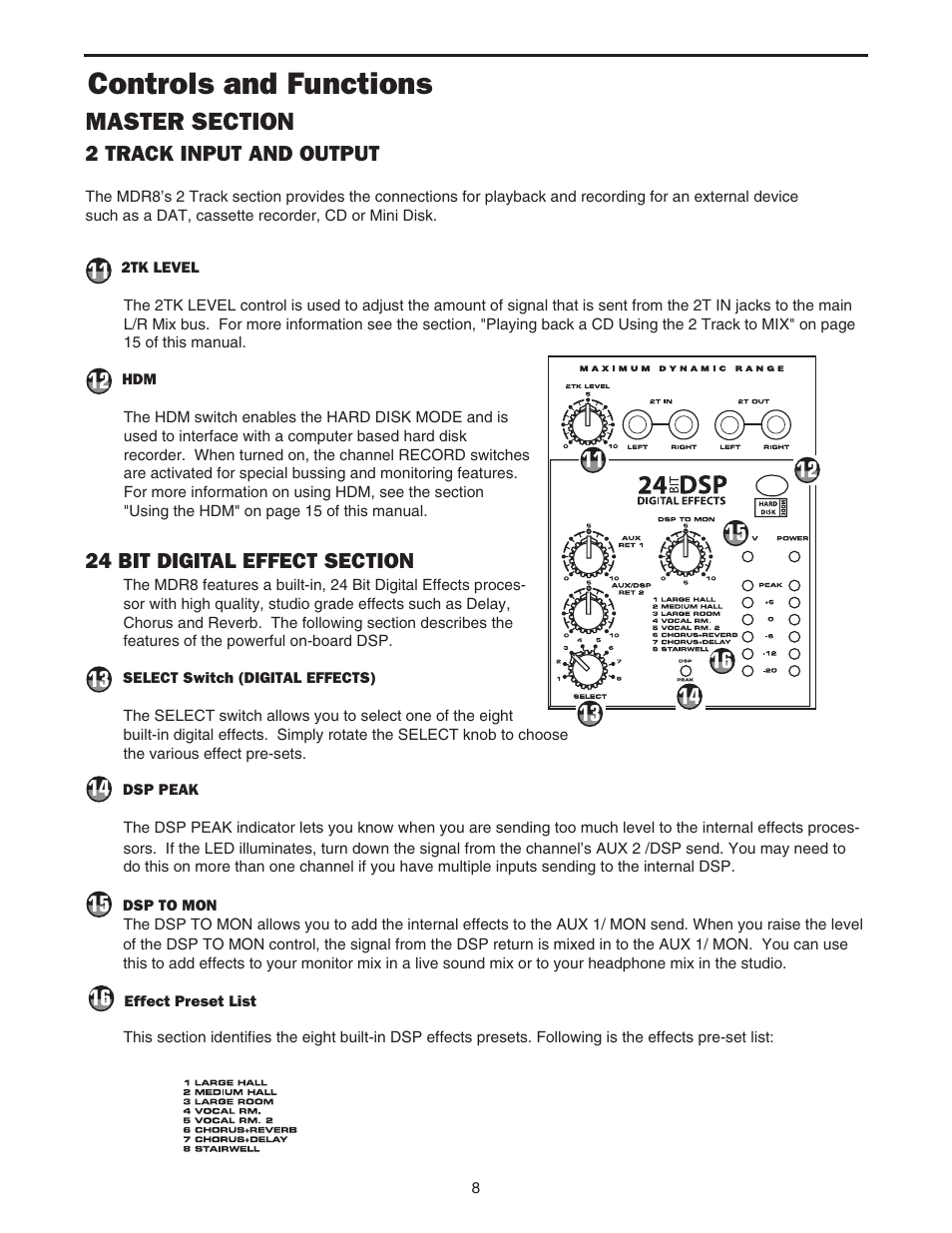 Controls and functions | Samson MDR8 User Manual | Page 10 / 24