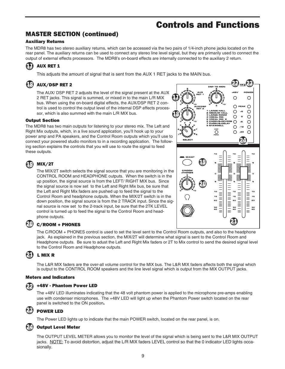 Controls and functions | Samson MDR8 User Manual | Page 11 / 24