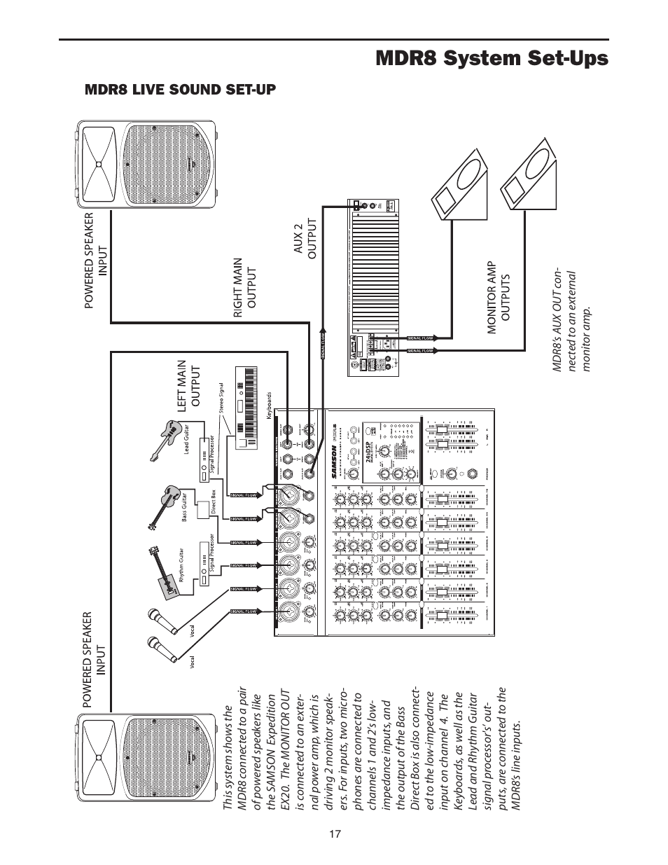 Mdr8 system set-ups, Mdr8 live sound set-up | Samson MDR8 User Manual | Page 19 / 24