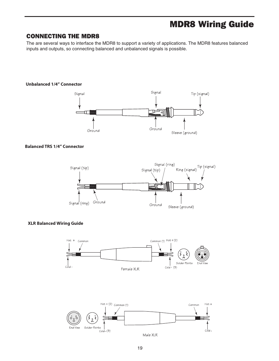 Mdr8 wiring guide | Samson MDR8 User Manual | Page 21 / 24