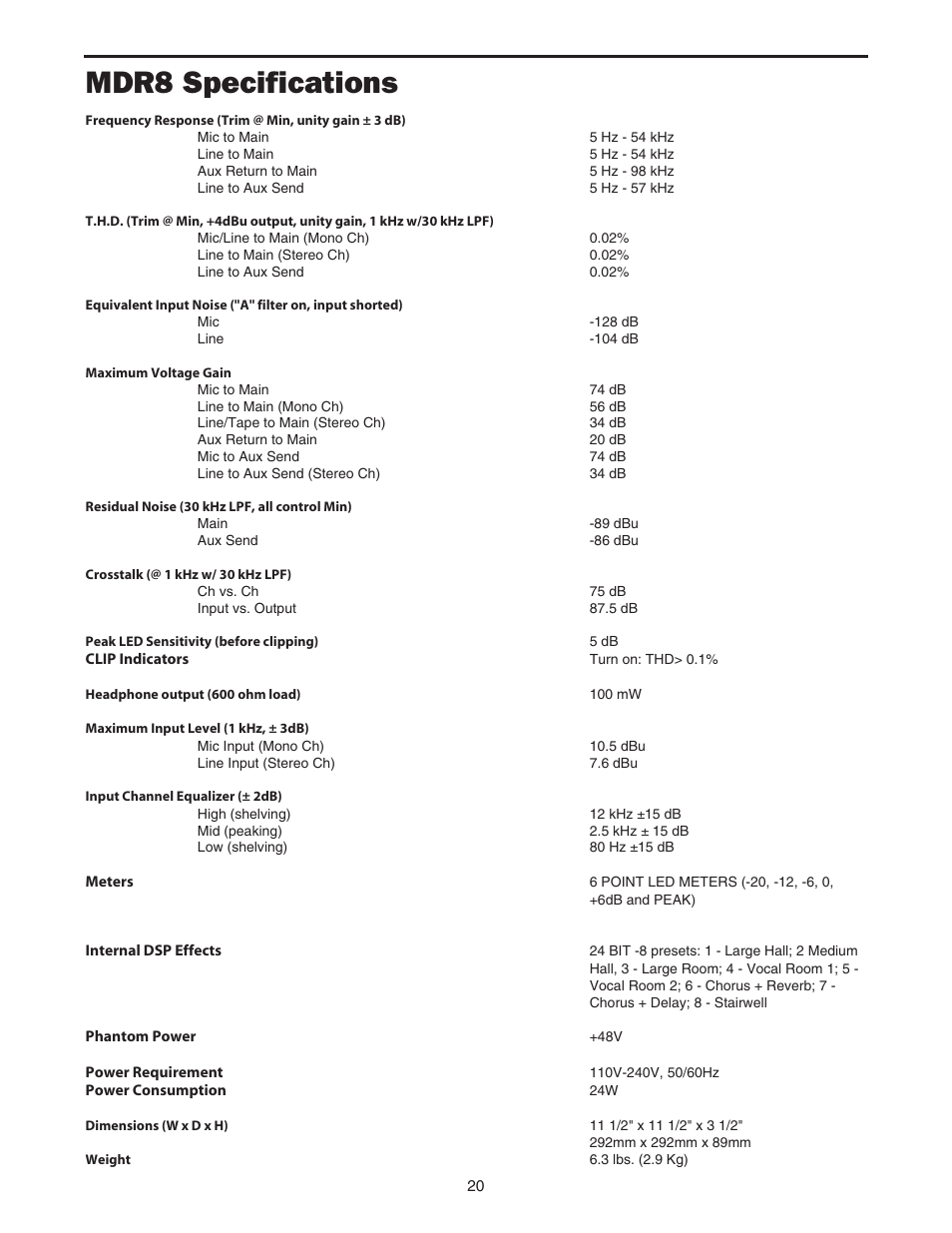 Mdr8 specifications | Samson MDR8 User Manual | Page 22 / 24