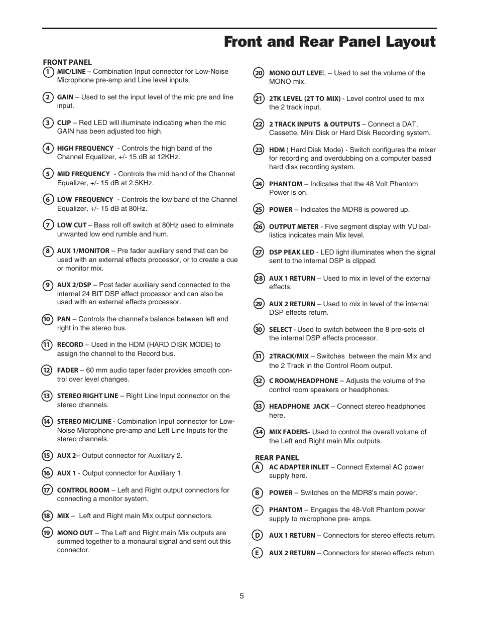 Front and rear panel layout | Samson MDR8 User Manual | Page 7 / 24