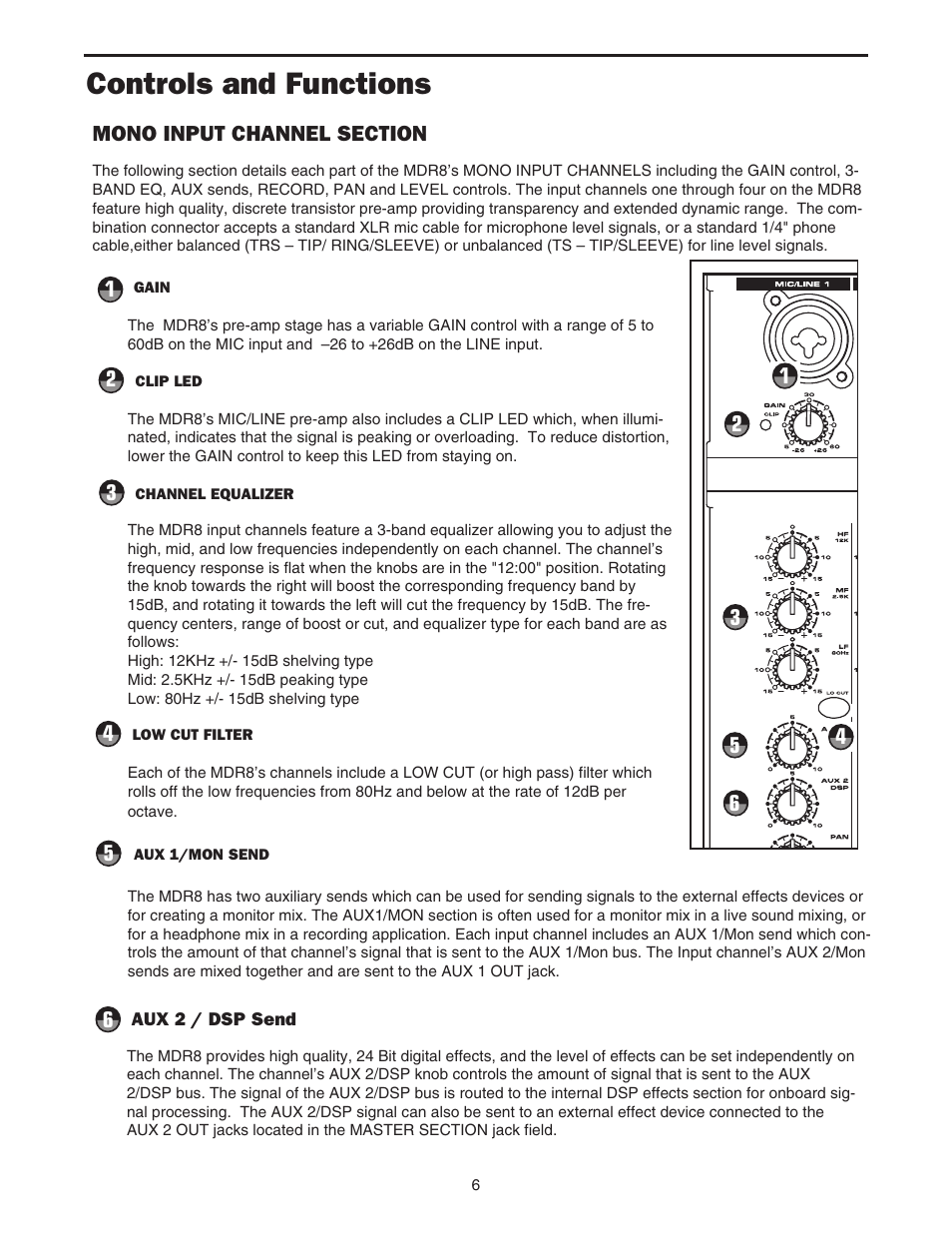 Controls and functions | Samson MDR8 User Manual | Page 8 / 24