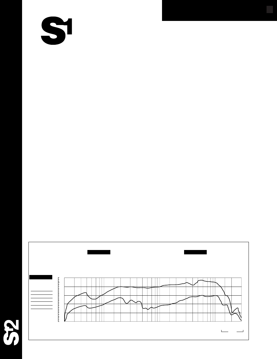 Samson S12 User Manual | 2 pages