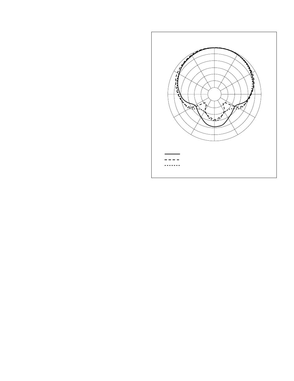 Samson, Using your s12, Specifications | Samson S12 User Manual | Page 2 / 2