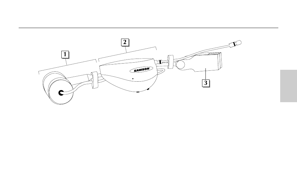 Emetteur horn microphone, Visite guidée – emetteur horn microphone, Samson airline | Samson AH1/QE User Manual | Page 35 / 80