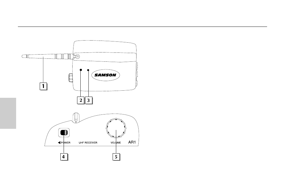 Übersicht, Empfänger ar1, Übersicht - empfänger ar1 | Samson AH1/QE User Manual | Page 42 / 80
