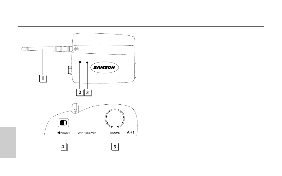 Recorrido guiado, Receptor ar1, Recorrido guiado – receptor ar1 | Samson airline | Samson AH1/QE User Manual | Page 60 / 80