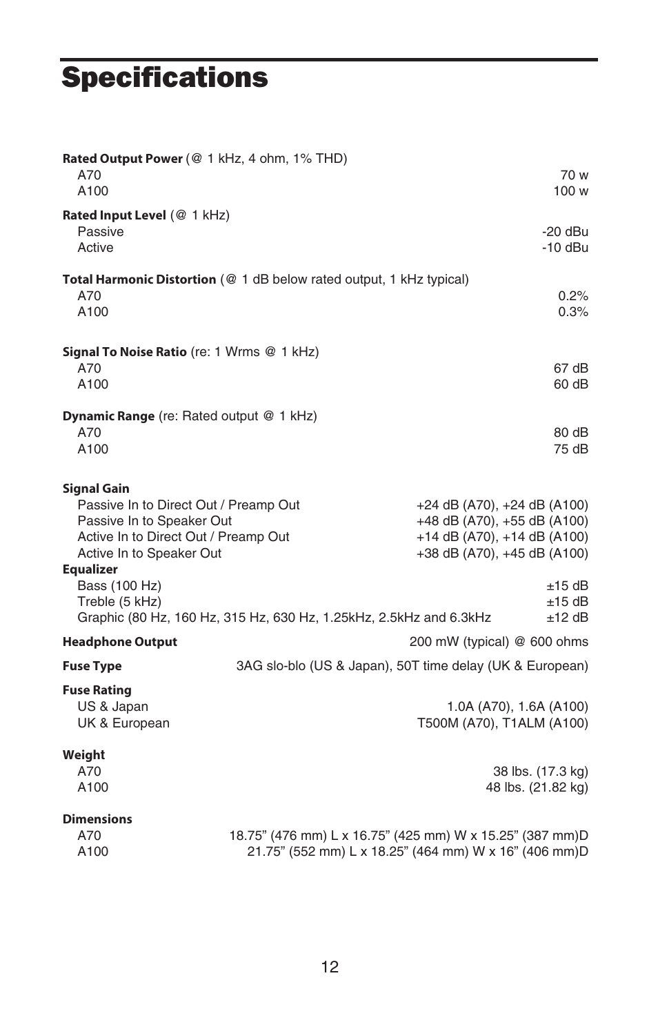 Specifications | Samson A100 User Manual | Page 14 / 16
