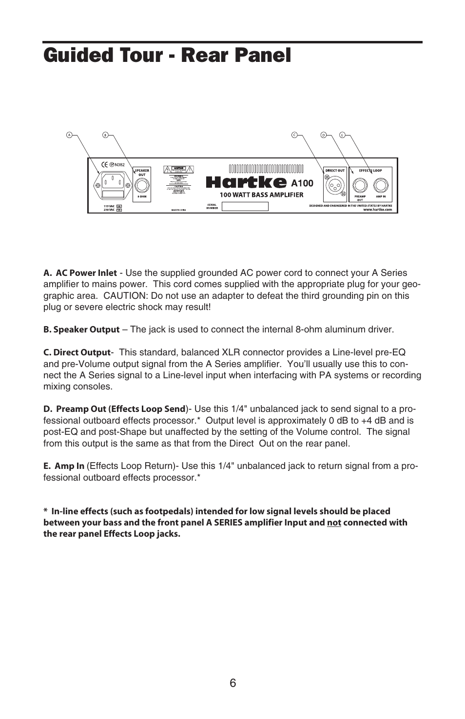 Guided tour - rear panel | Samson A100 User Manual | Page 8 / 16