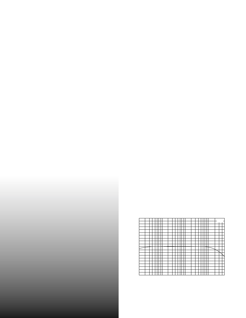 Servo 120 specifications, Frequency response | Samson Servo 120 User Manual | Page 2 / 2