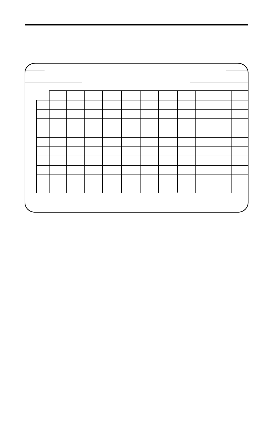 Uhf synthesized frequency chart | Samson UT-5 User Manual | Page 26 / 40