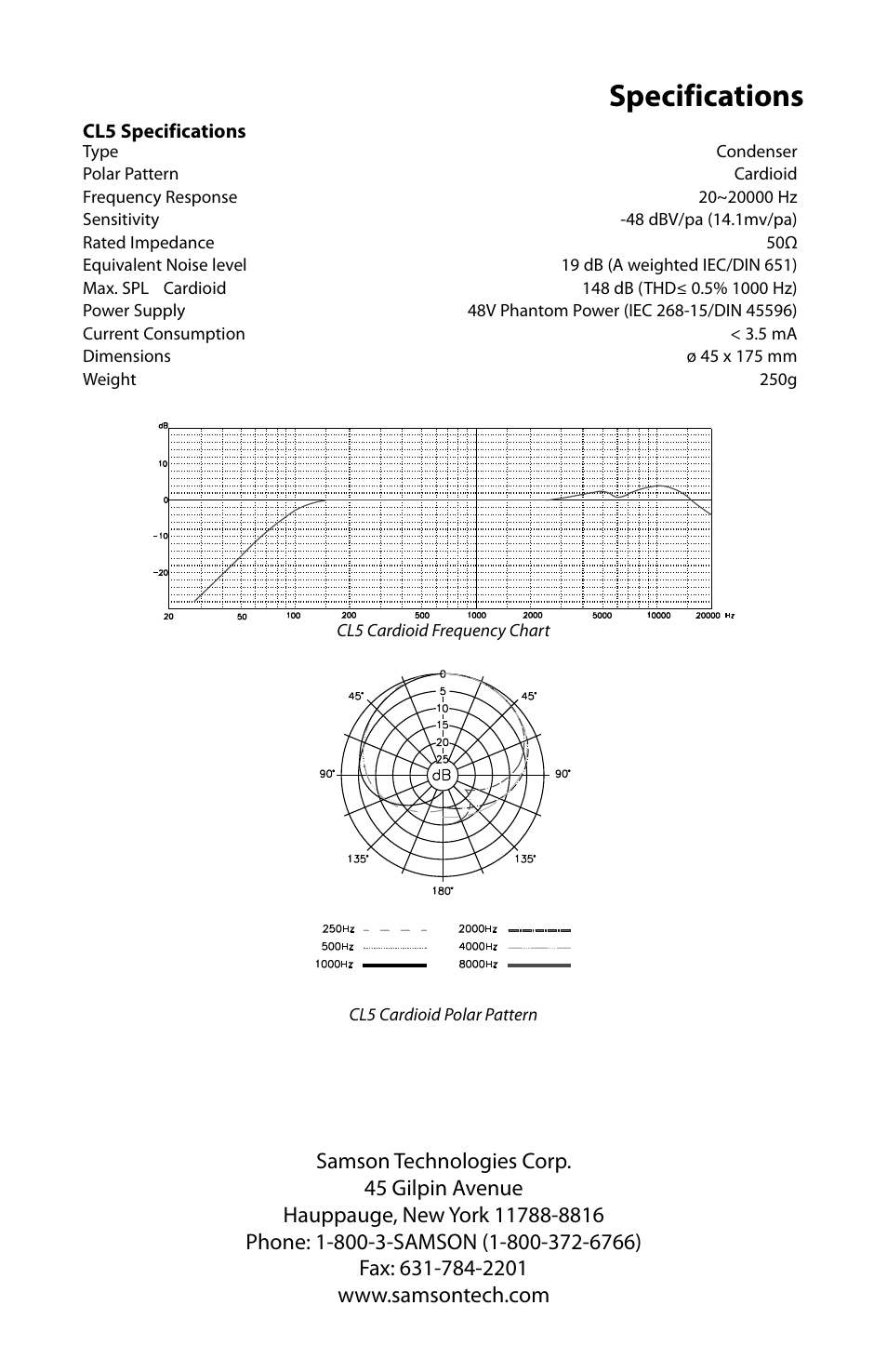Specifications | Samson CL5 User Manual | Page 10 / 10