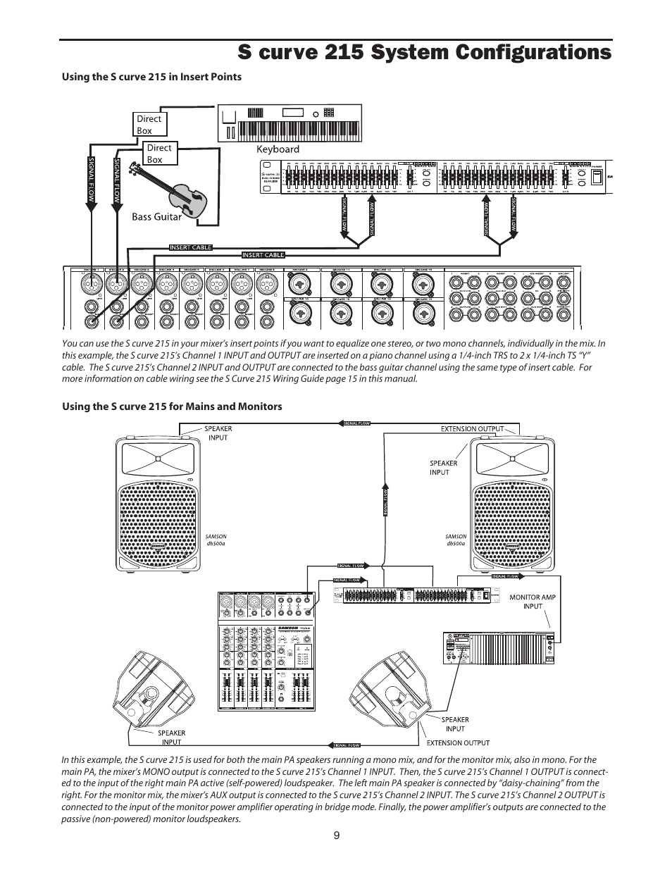 S curve 215 system configurations | Samson 215 User Manual | Page 11 / 20