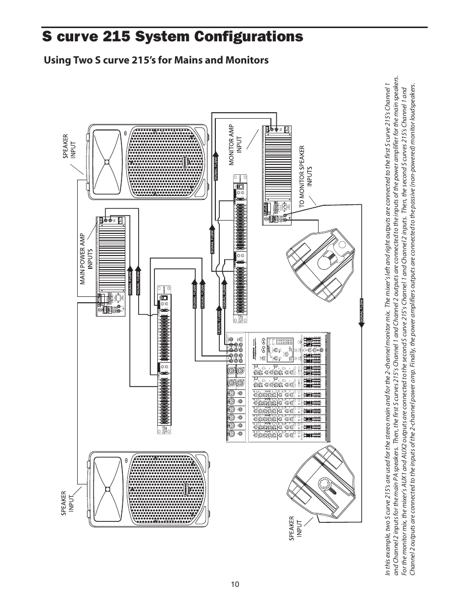 S curve 215 system configurations, Using two s curve 215’s for mains and monitors | Samson 215 User Manual | Page 12 / 20