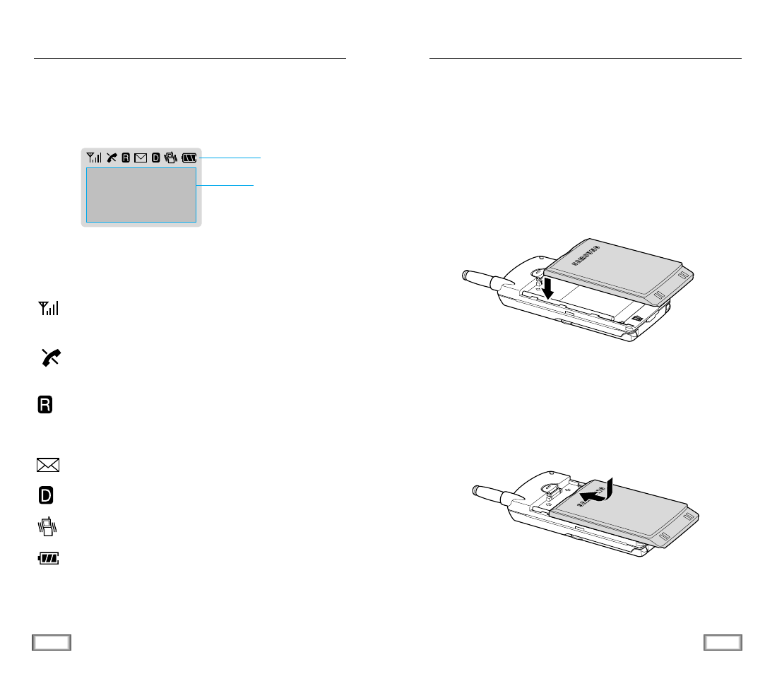 Display, Installing battery | Samsung SCH-620i User Manual | Page 7 / 38