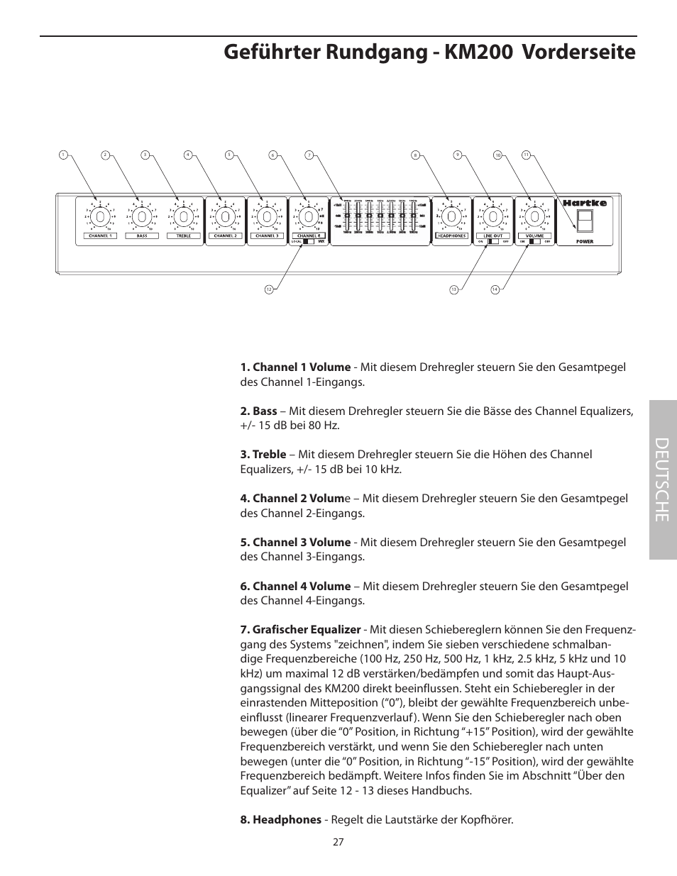 Geführter rundgang - km200 vorderseite, Deut sche | Samson KM200 User Manual | Page 31 / 72