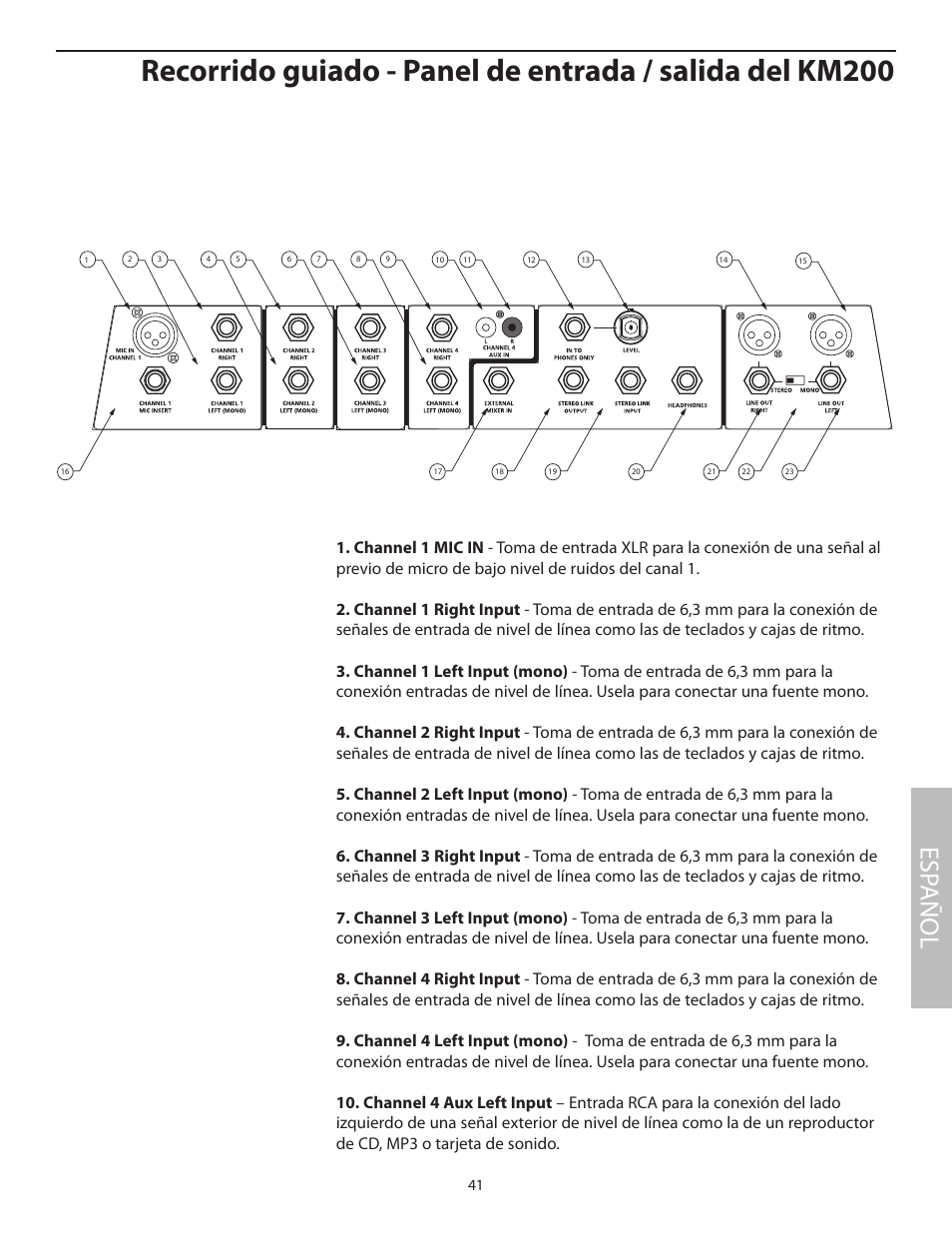 Esp añol | Samson KM200 User Manual | Page 45 / 72