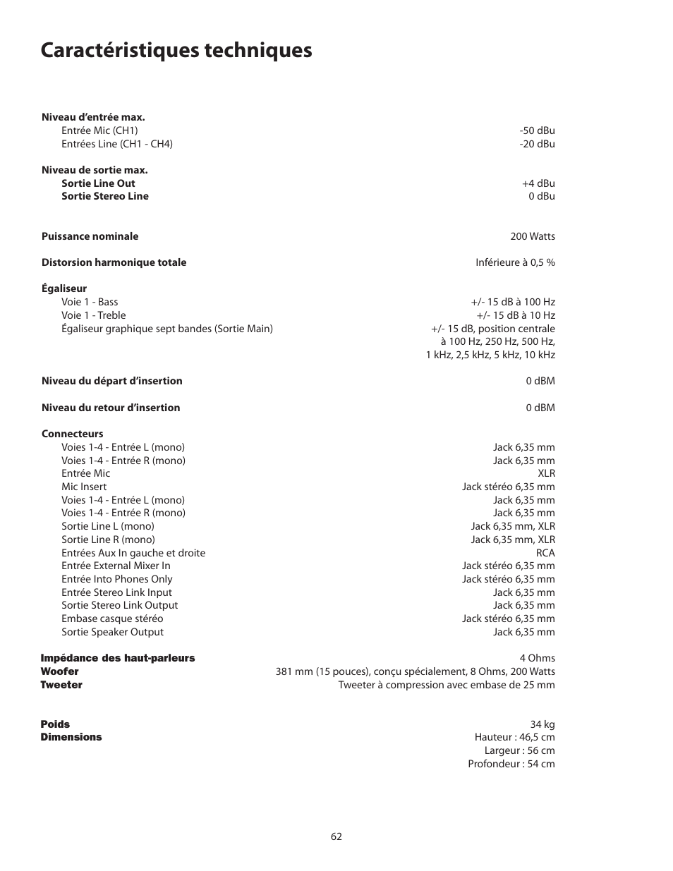 Caractéristiques techniques | Samson KM200 User Manual | Page 66 / 72