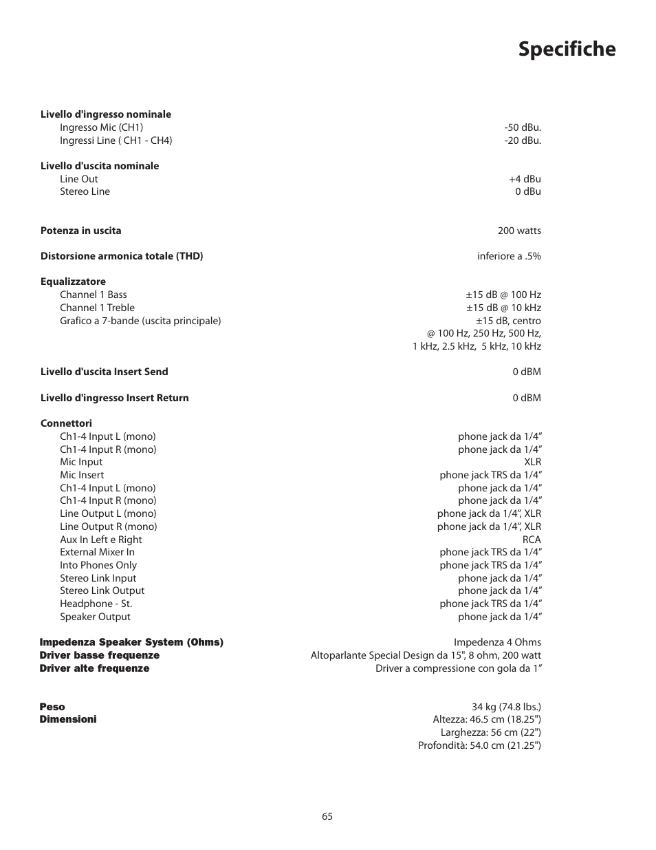 Specifiche | Samson KM200 User Manual | Page 69 / 72