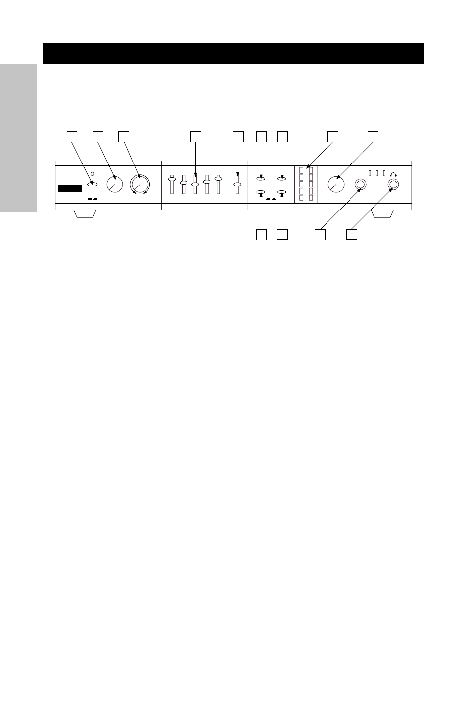 Controls and functions, English, Front control panel | Da80, Samson | Samson DMS80 User Manual | Page 6 / 51