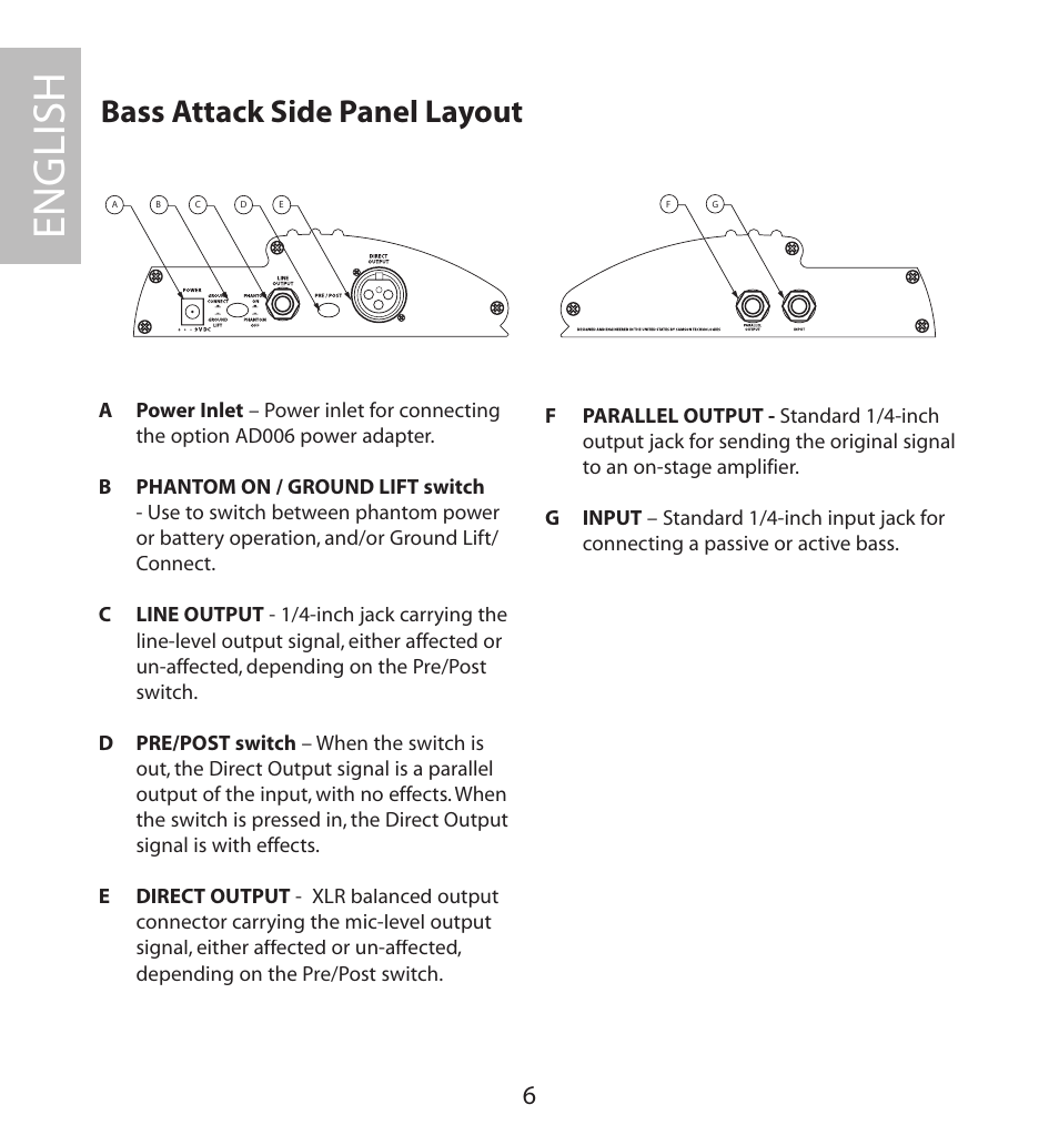 Bass attack side panel layout, English | Samson BASS PRE-AMP User Manual | Page 6 / 44