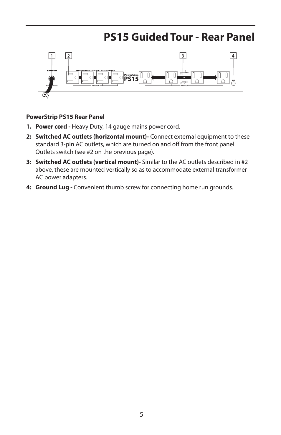 Ps15 guided tour - rear panel | Samson Pro Rack-Mount Power Distribution PS15 User Manual | Page 7 / 16