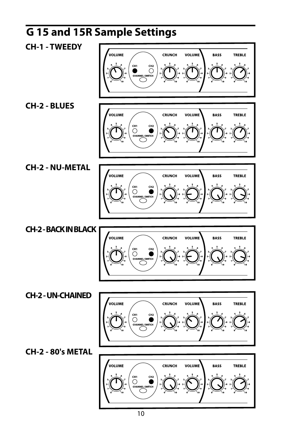 G 15 and 15r sample settings | Samson G30R User Manual | Page 12 / 16