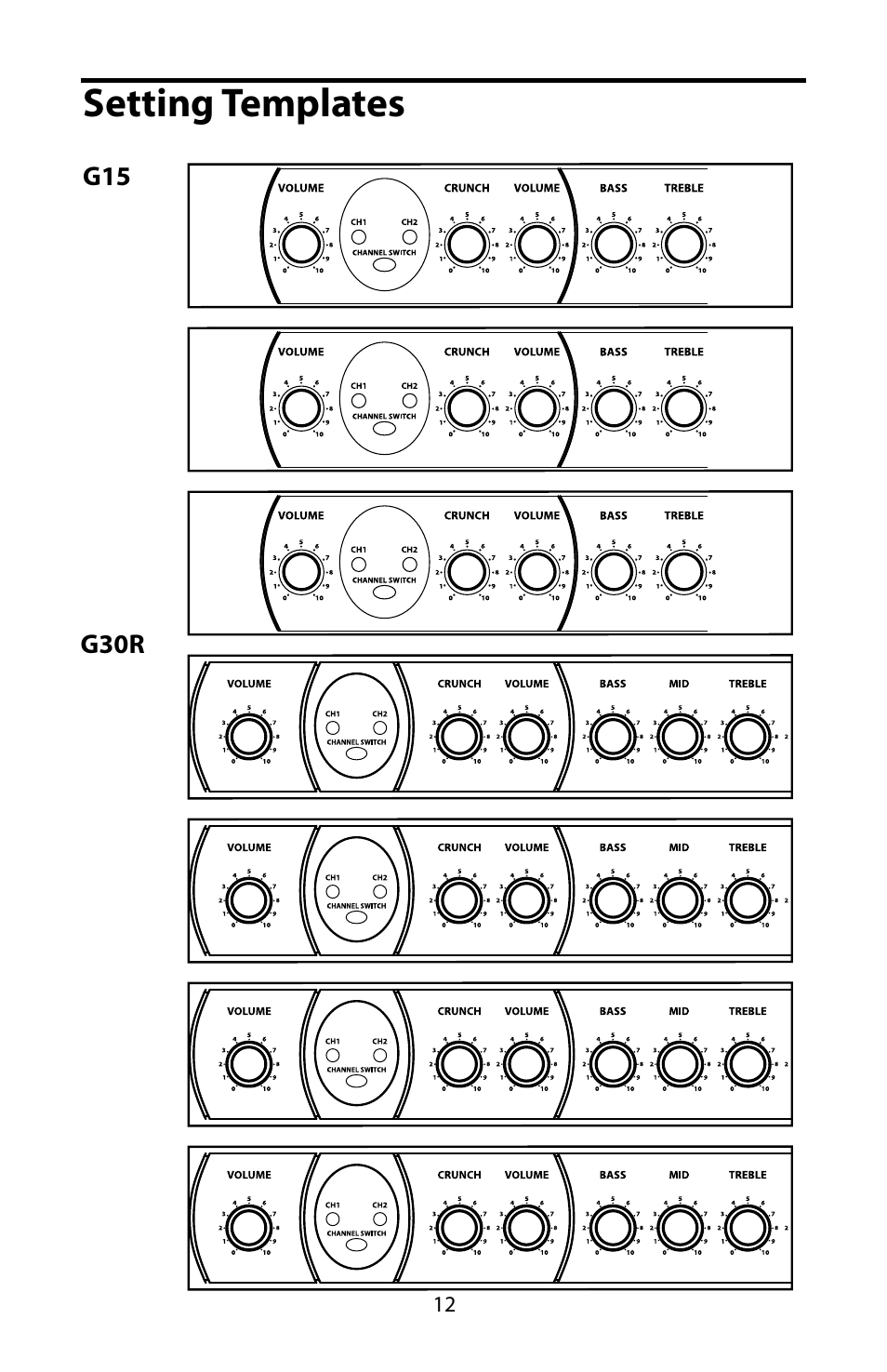 Setting templates | Samson G30R User Manual | Page 14 / 16