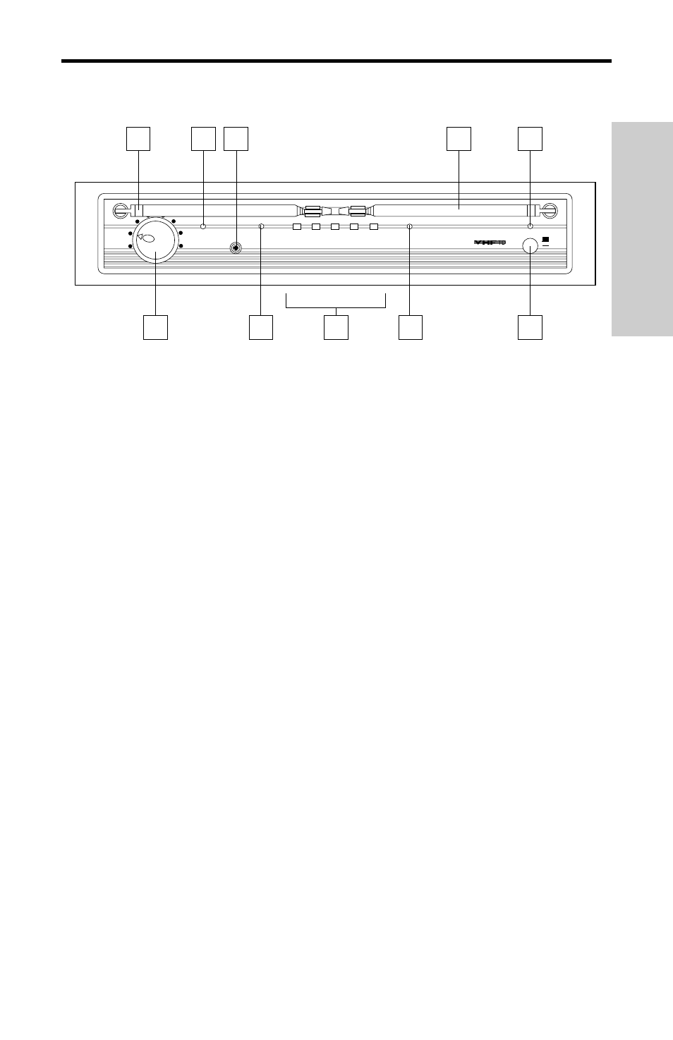 Guided tour, Vr3td receiver front panel, Guided tour - vr3td receiver front panel 5 | Guided tour - vr3td front panel, English | Samson VHF Series User Manual | Page 5 / 54
