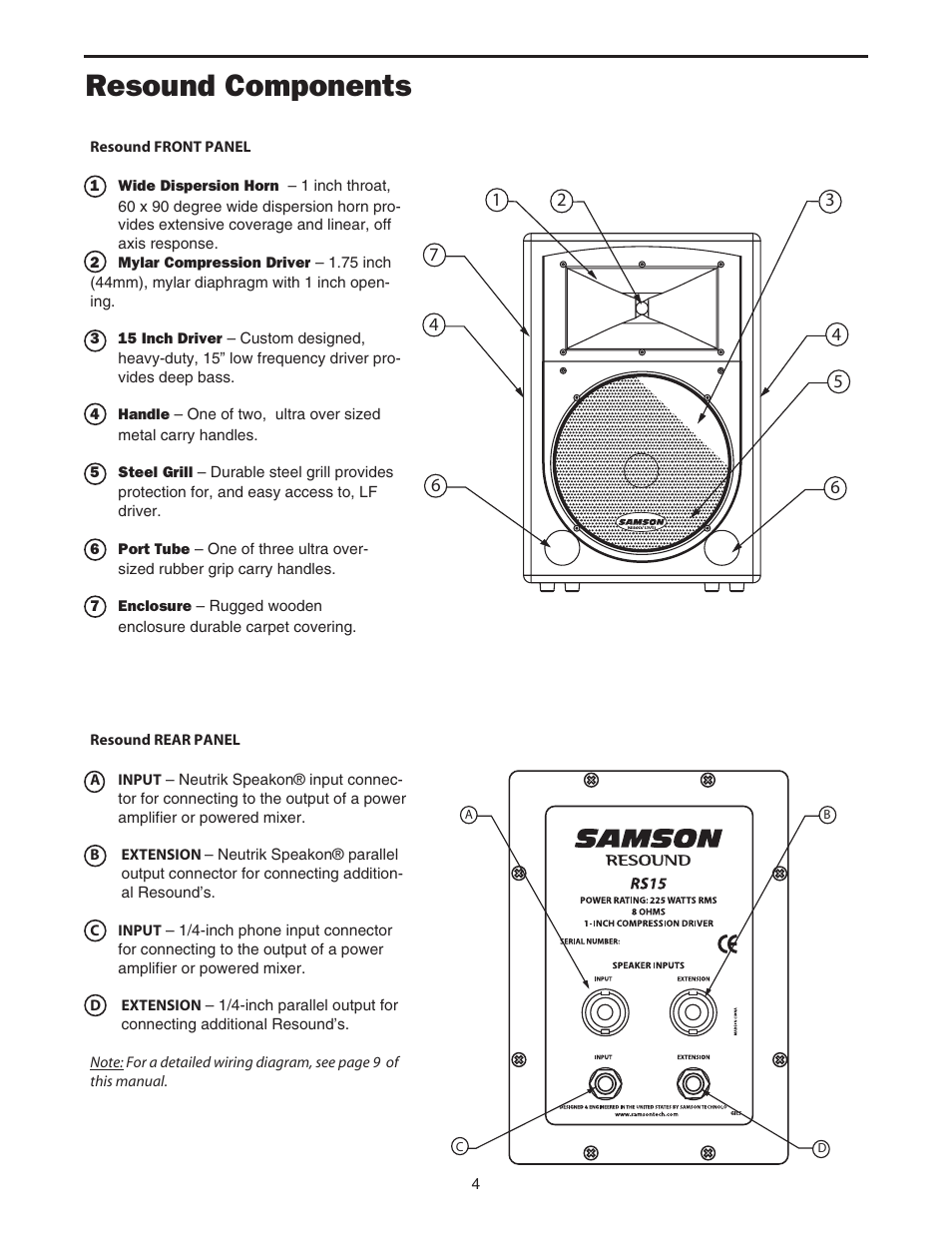Resound components | Samson RS12M User Manual | Page 6 / 16