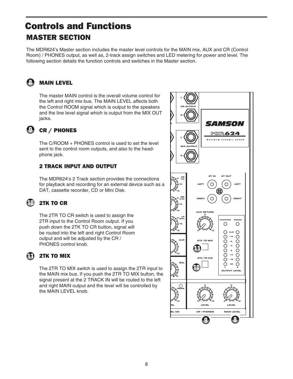 Controls and functions, Main level, Cr / phones | 2 track input and output, 2tk to cr, 2tk to mix | Samson MDR624 User Manual | Page 10 / 24