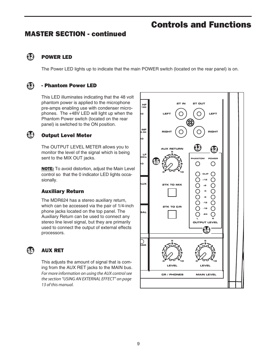 Controls and functions, Power led, Phantom power led | Output level meter, Auxiliary return, Aux ret | Samson MDR624 User Manual | Page 11 / 24