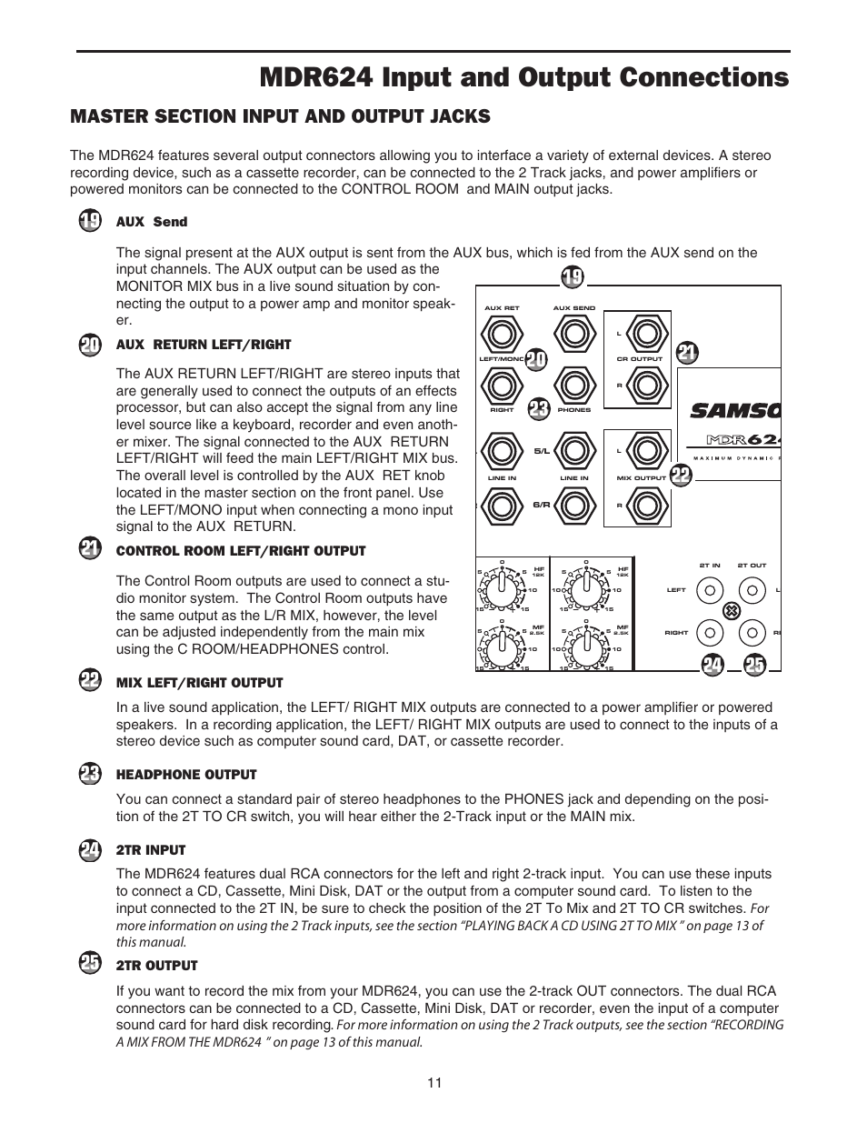 Mdr624 input and output connections | Samson MDR624 User Manual | Page 13 / 24