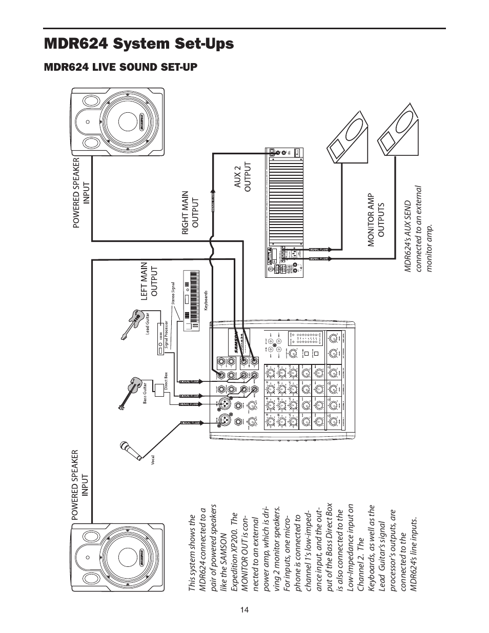 Mdr624 system set-ups, Mdr624 live sound set-up | Samson MDR624 User Manual | Page 16 / 24
